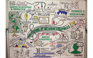 Blog: An Open Conversation - The Future of Inclusive Ensembles